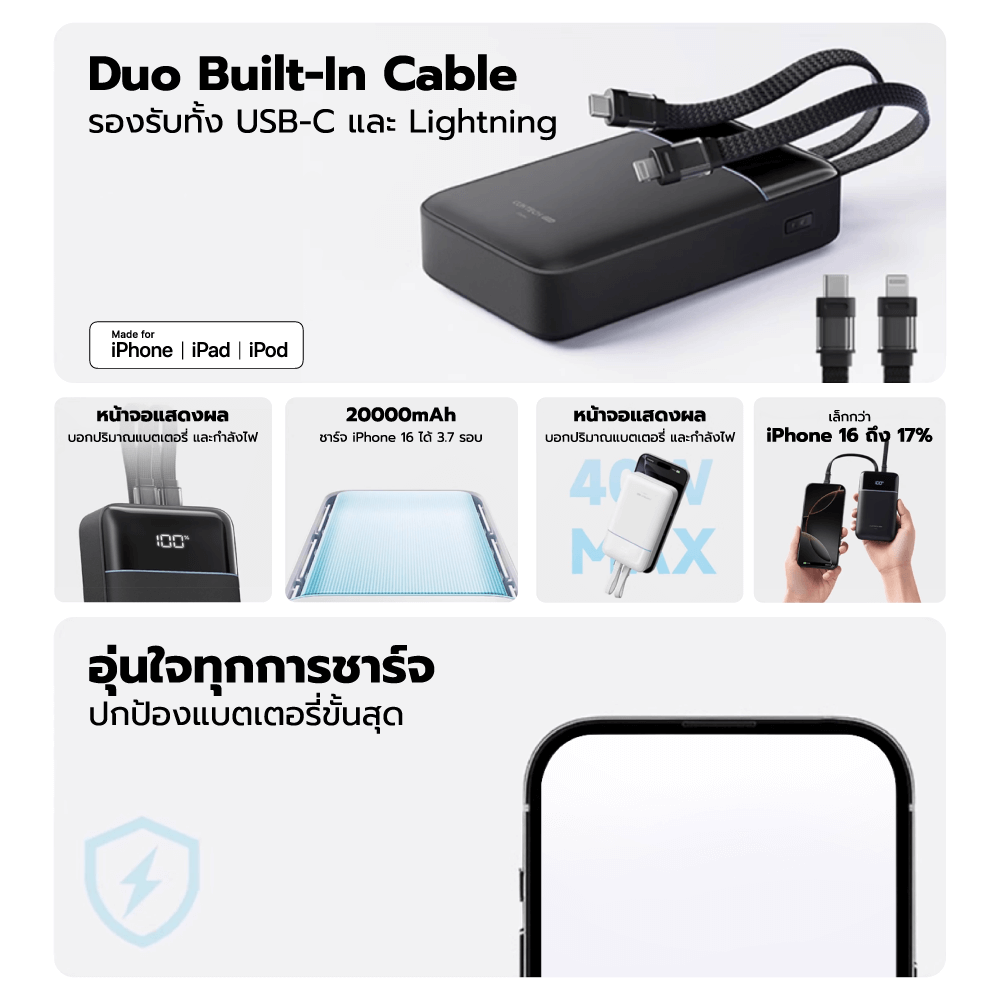 แบตสำรอง CUKTECH LPB200NL สีดำ 20000 MAH มาตรฐาน CCC ชาร์จเร็วพร้อมสาย USB-C 40W และ USB-A 22.5W